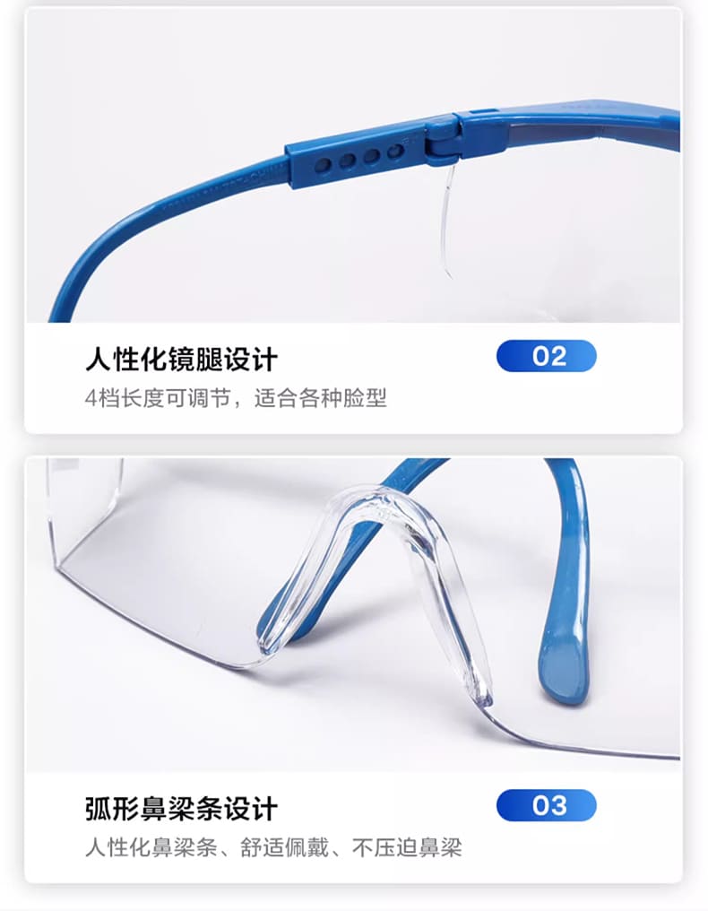3M 1711 防护眼罩 （透明镜片、防刮擦、防紫外线）
